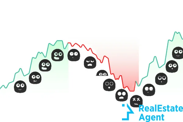 financial markets psycology cycle stages emotions